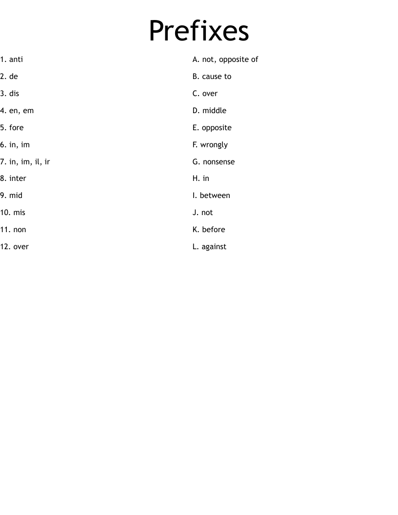 Prefixes Worksheet