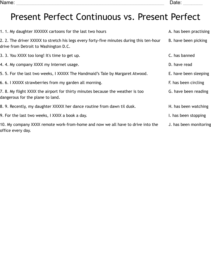 Present Perfect Continuous vs. Present Perfect Worksheet