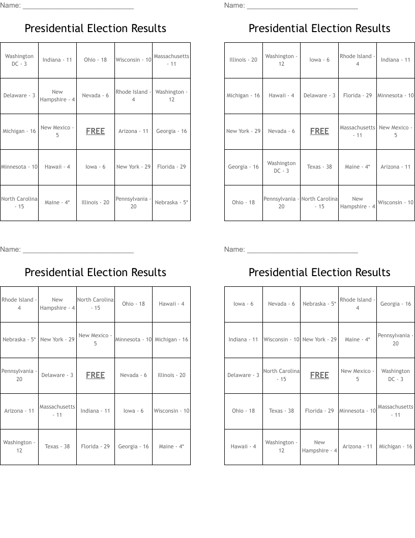 Presidential Election Results Bingo Cards