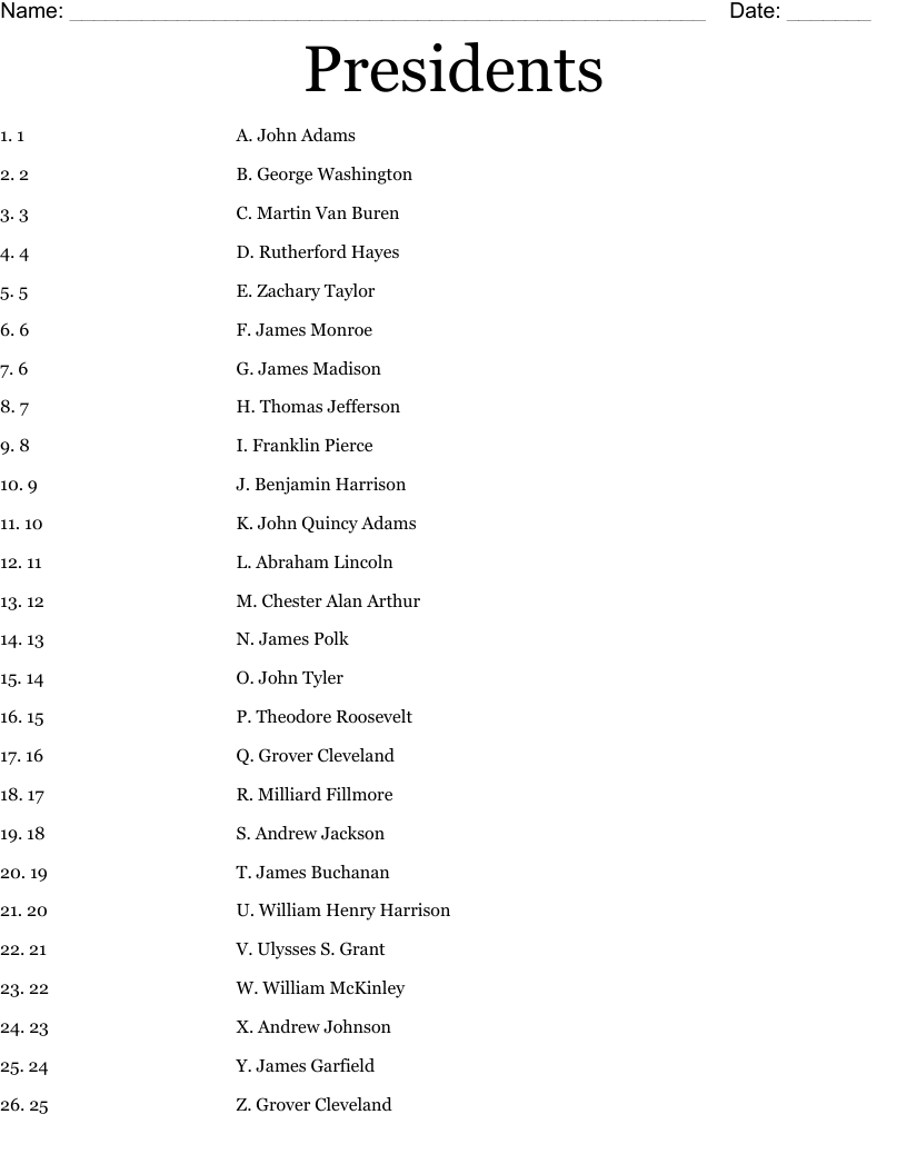 Presidents Worksheet