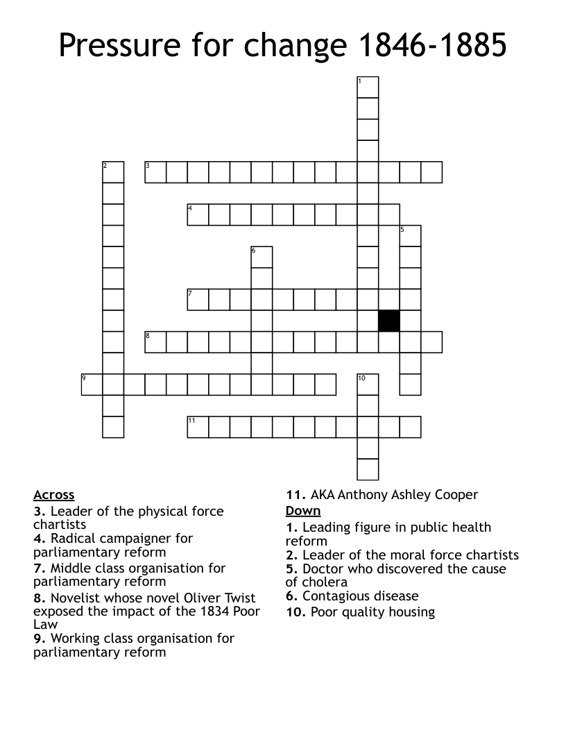 Pressure for change 1846-1885 Crossword