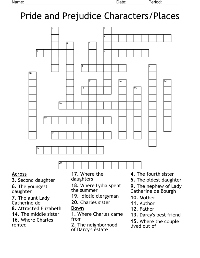 Pride and Prejudice Characters/Places Crossword