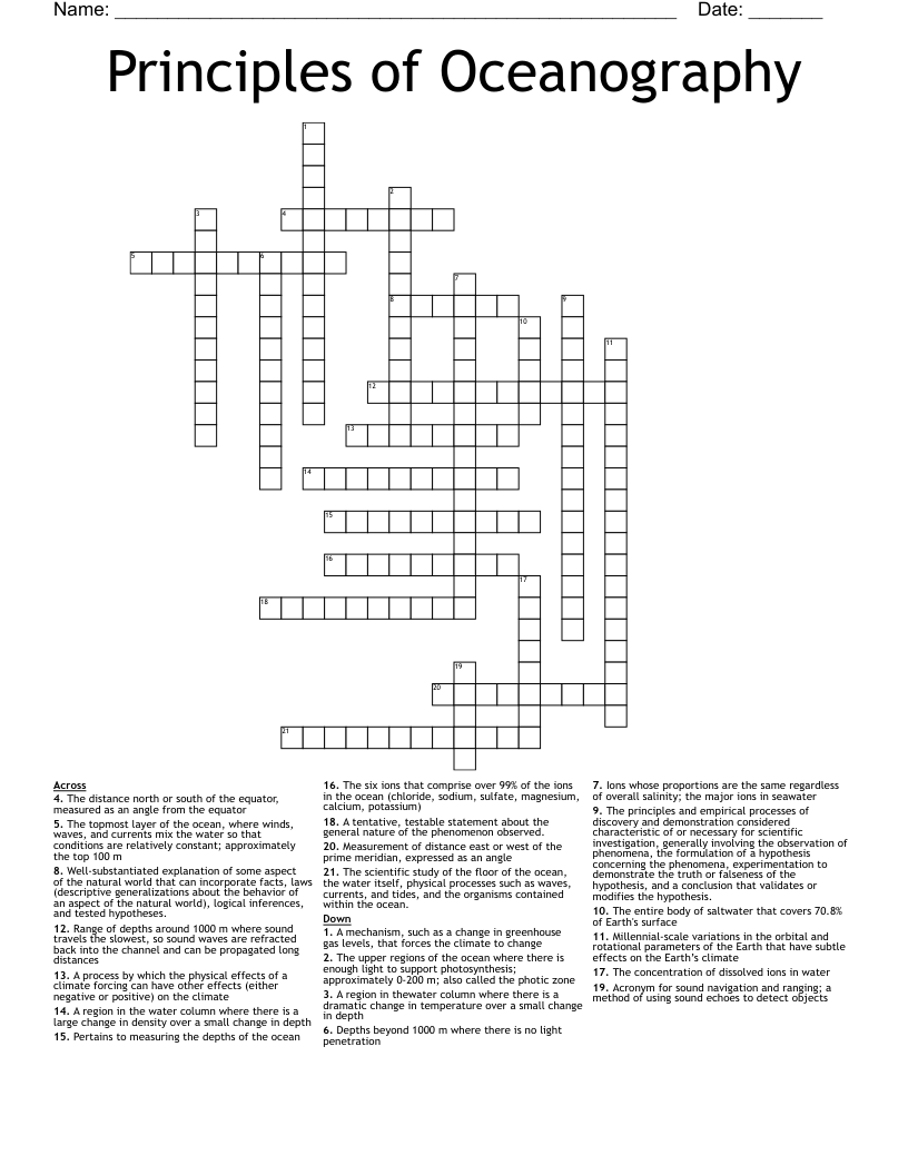 Principles of Oceanography Crossword