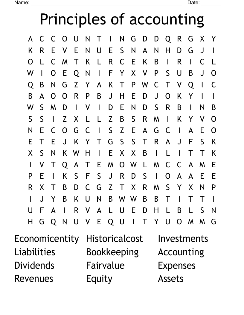 Principles of accounting