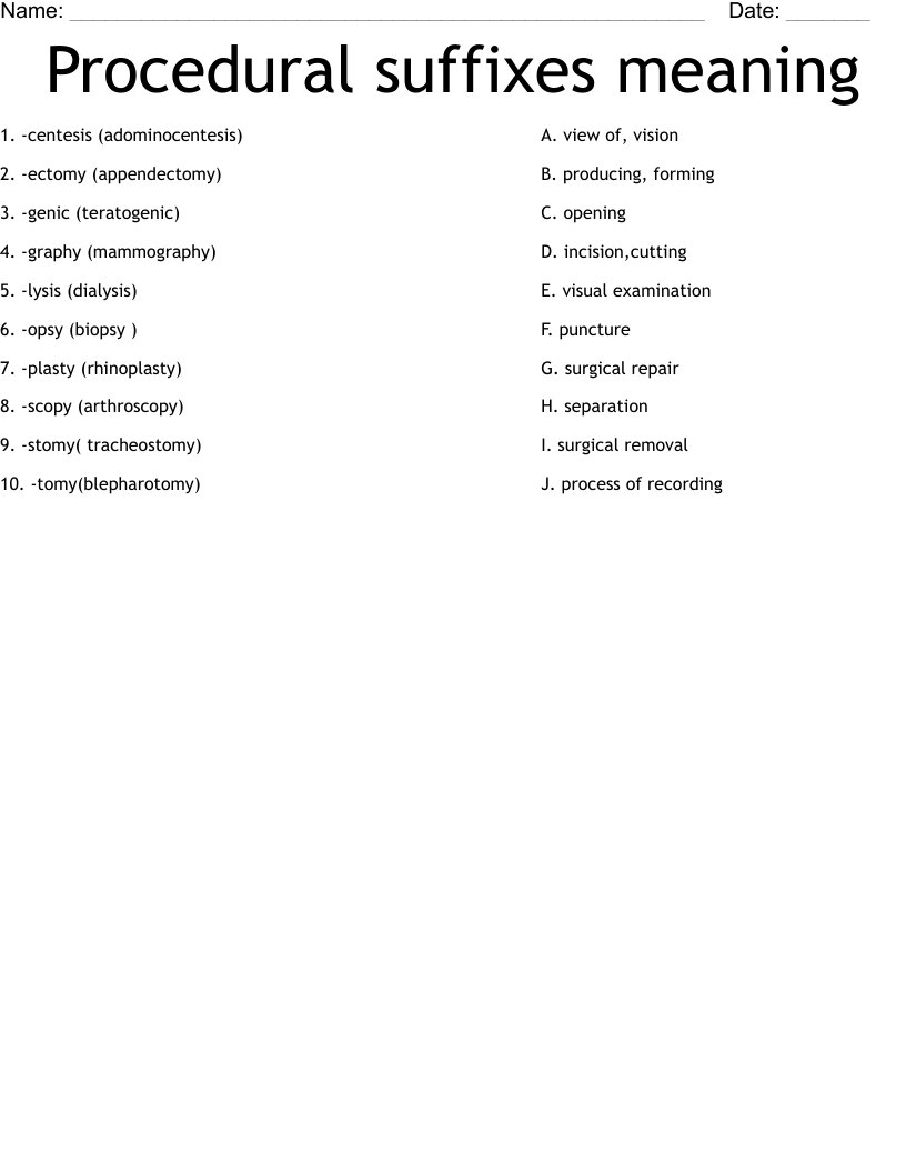 Procedural suffixes meaning Worksheet