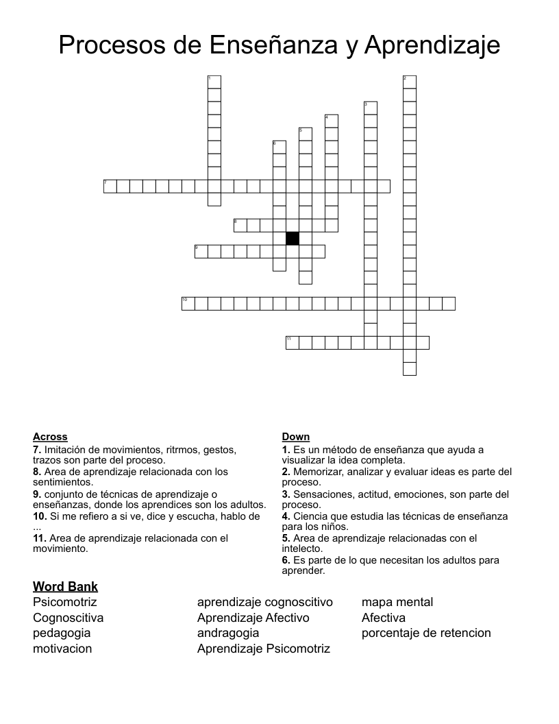 Procesos de Enseñanza y Aprendizaje Crossword