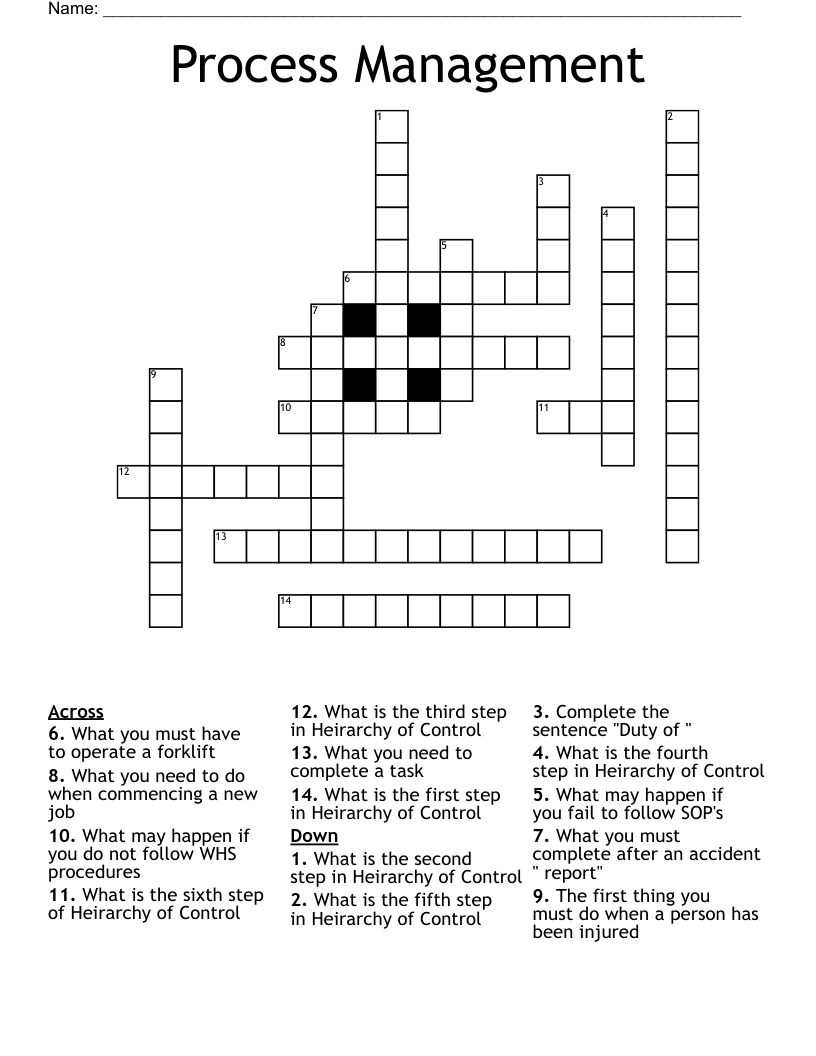 Process Management Crossword