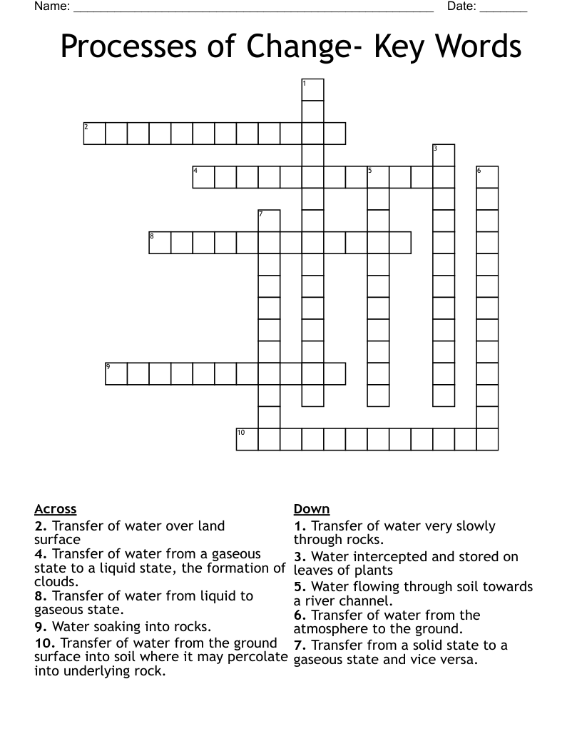 Processes of Change- Key Words Crossword