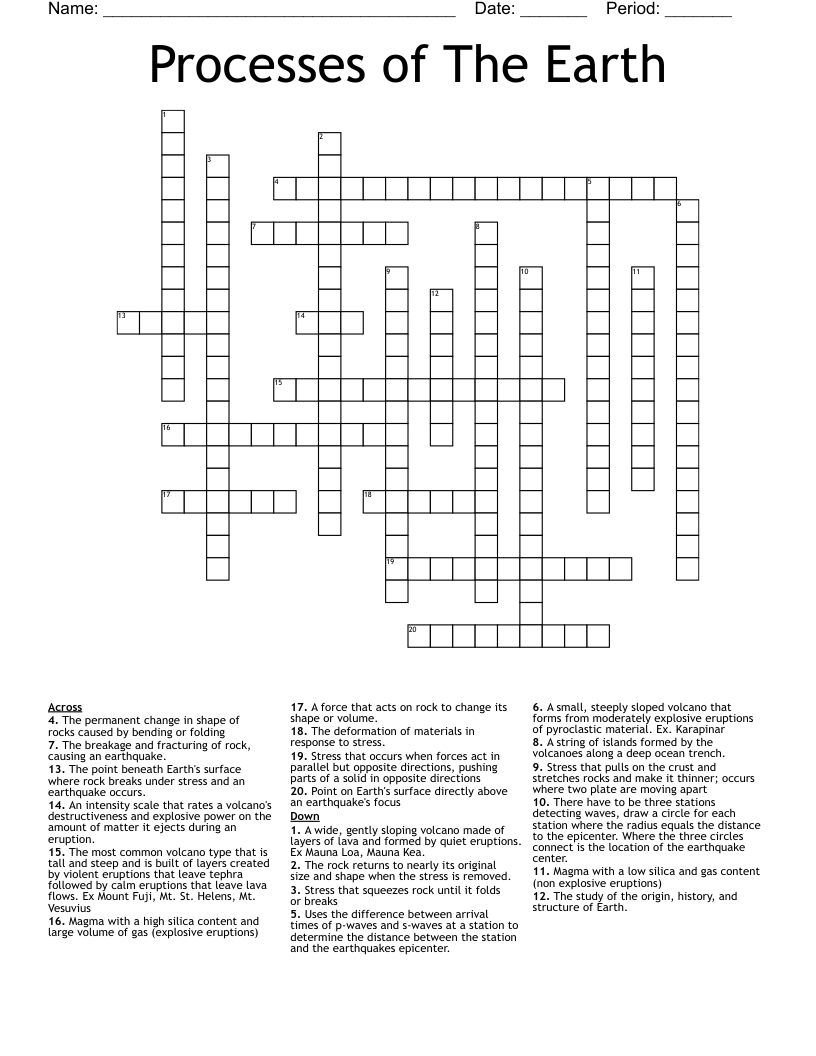 Processes of The Earth Crossword