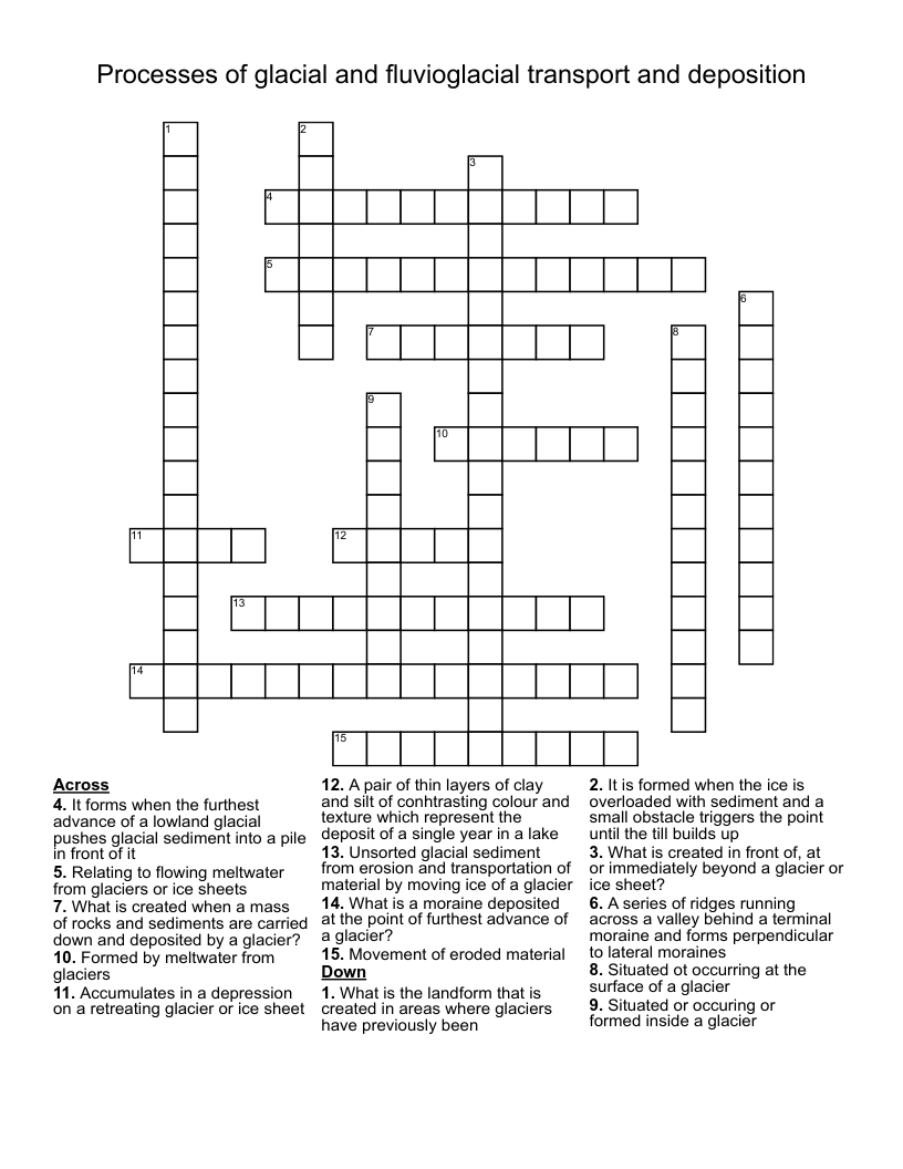 Processes of glacial and fluvioglacial transport and deposition  Crossword