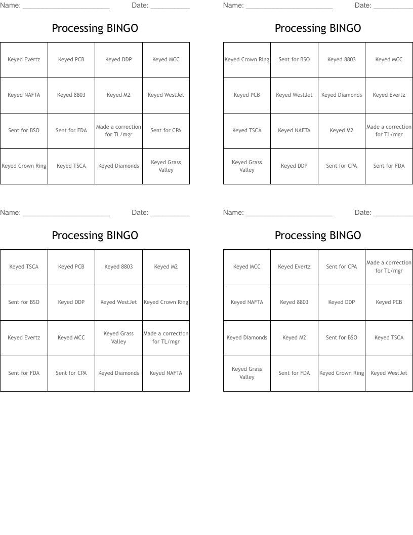 Processing BINGO