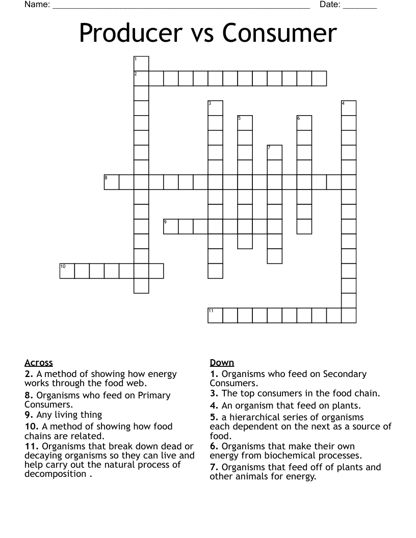 Producer vs Consumer Crossword
