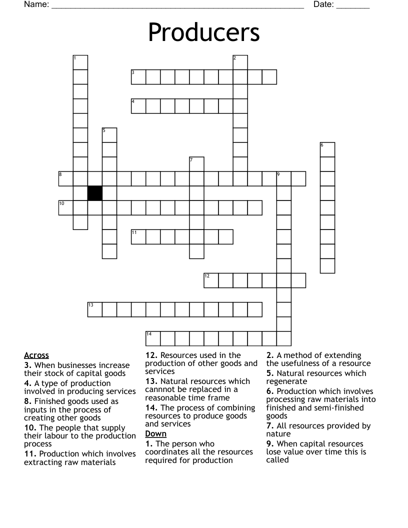 Producers Crossword
