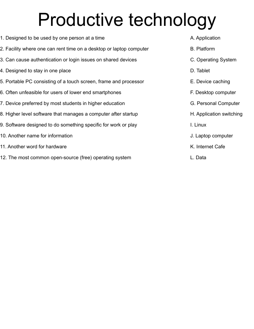 Productive technology Worksheet