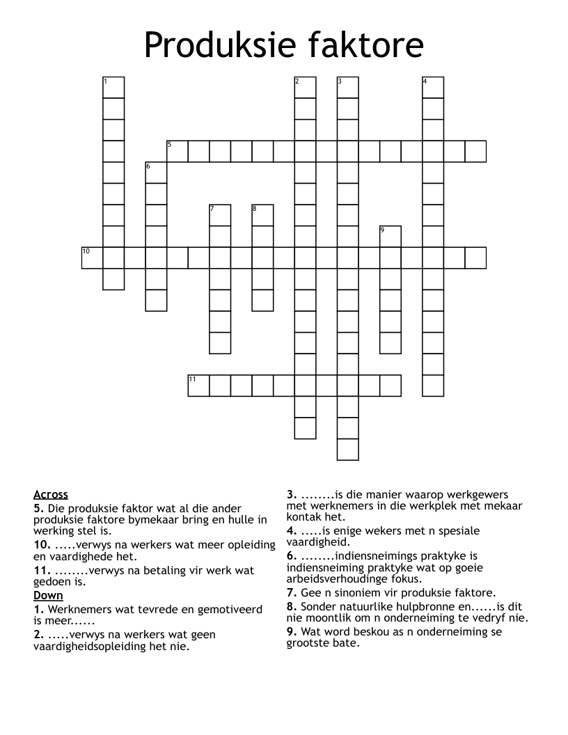 Produksie faktore Crossword