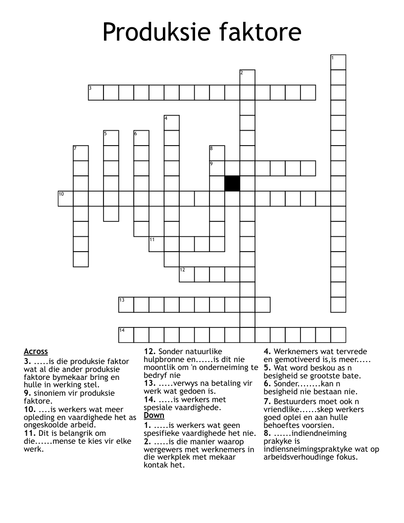 Produksie faktore Crossword