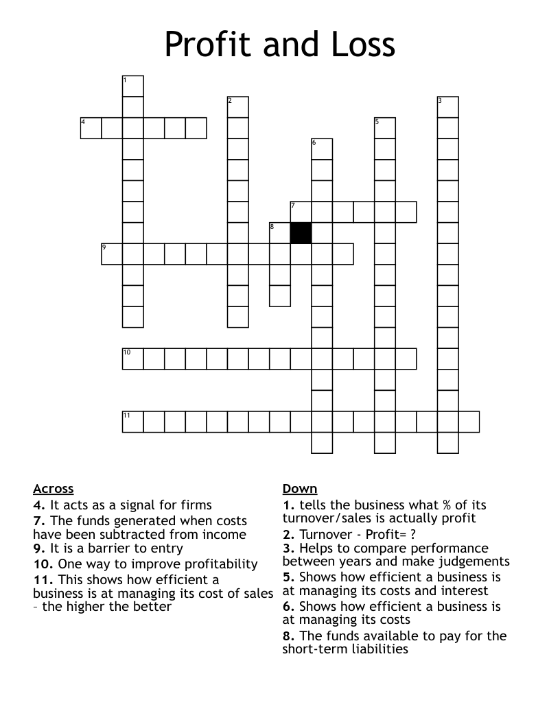Profit and Loss Crossword