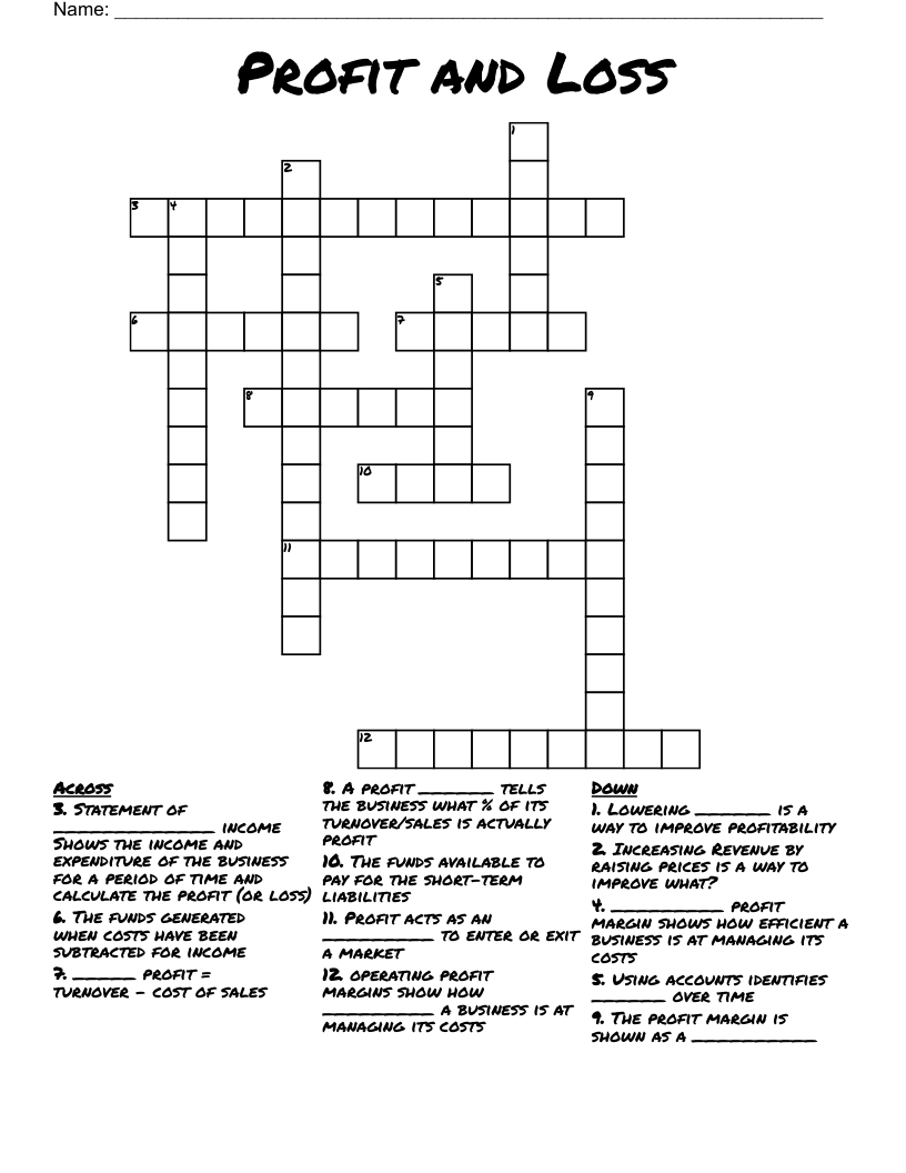 Profit and Loss Crossword