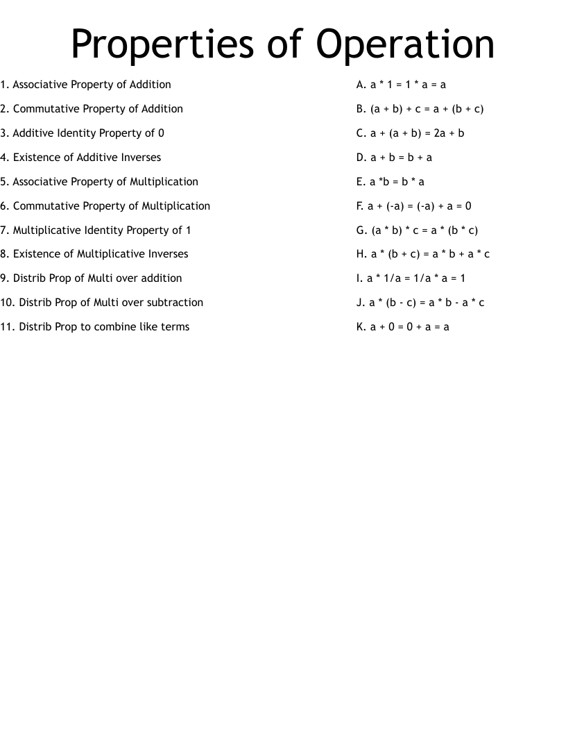 Properties of Operation Worksheet