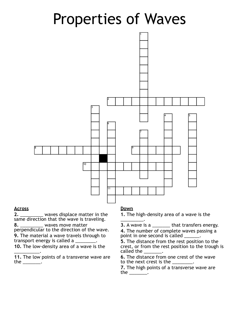 Properties of Waves Crossword