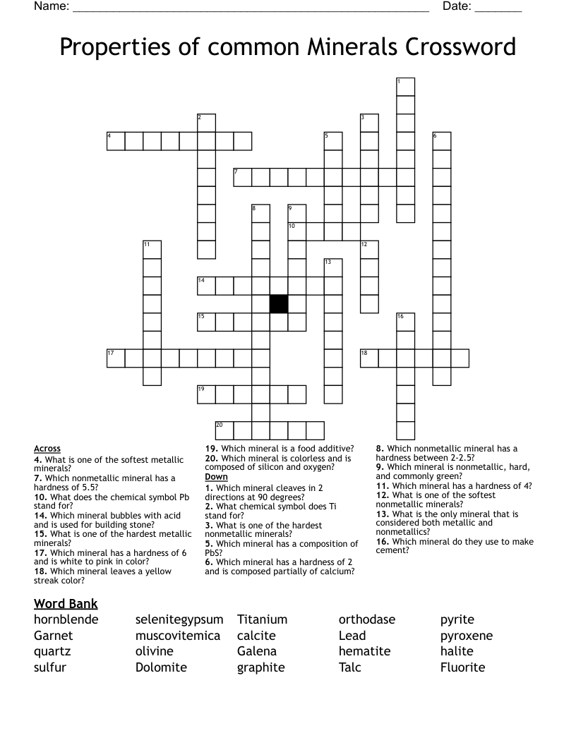 Properties of common Minerals Crossword