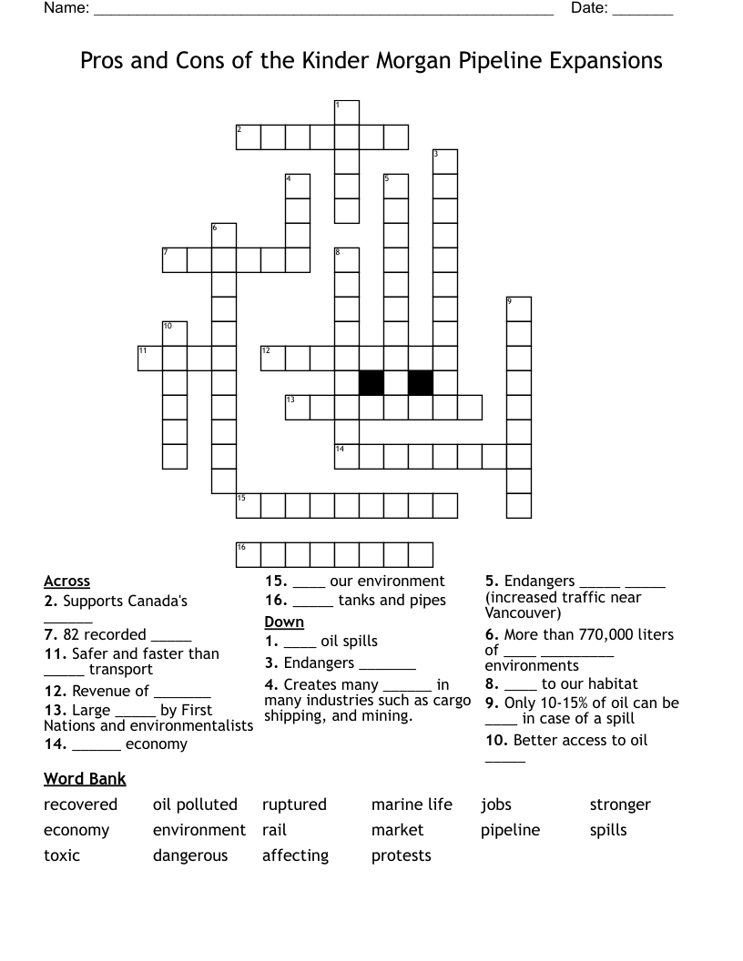 Pros and Cons of the Kinder Morgan Pipeline Expansions  Crossword