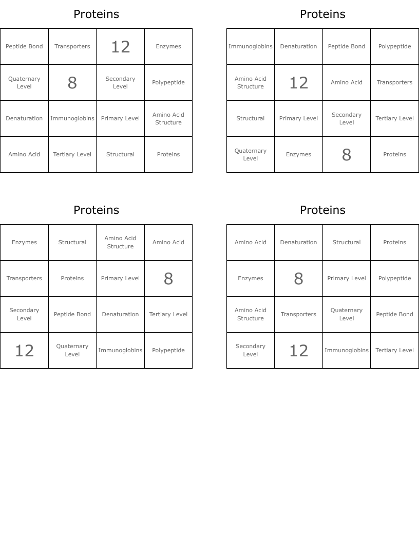Proteins Bingo Cards