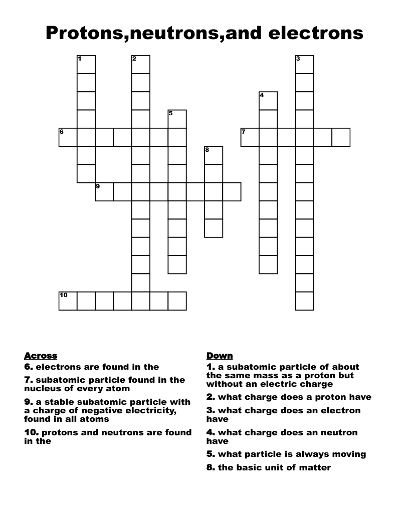 Protons,neutrons,and electrons  Crossword