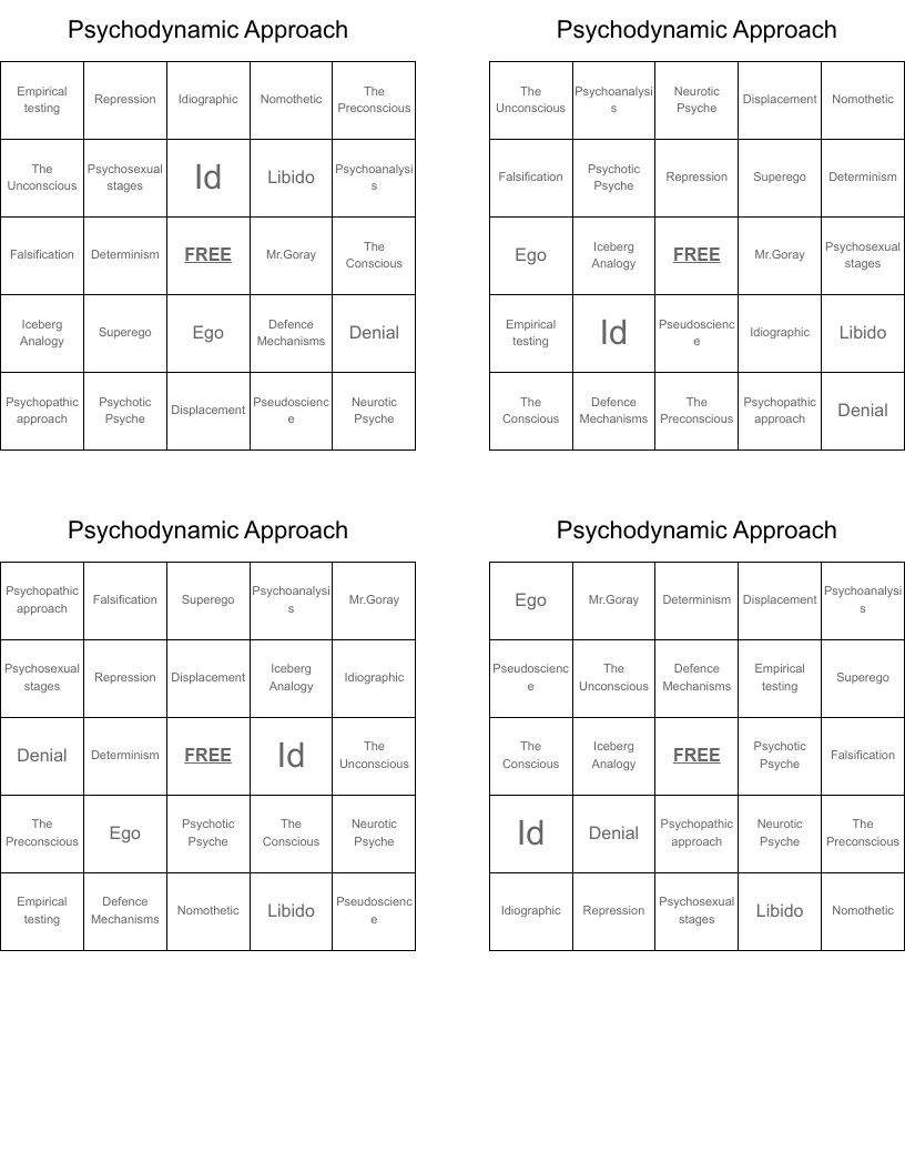 Psychodynamic Approach Bingo Cards
