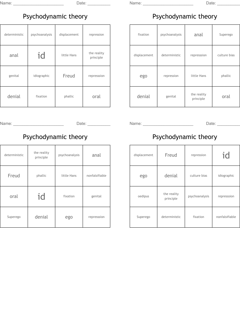 Psychodynamic theory Bingo Cards
