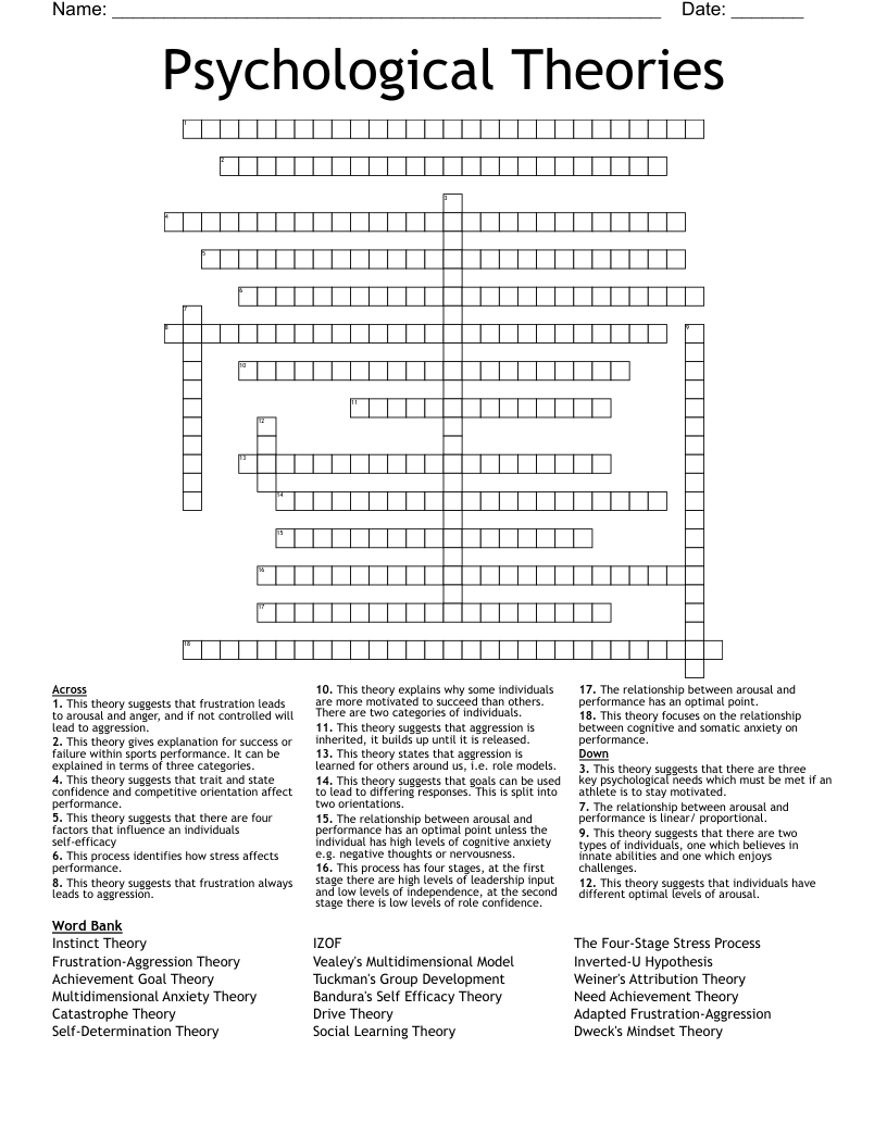 Psychological Theories Crossword