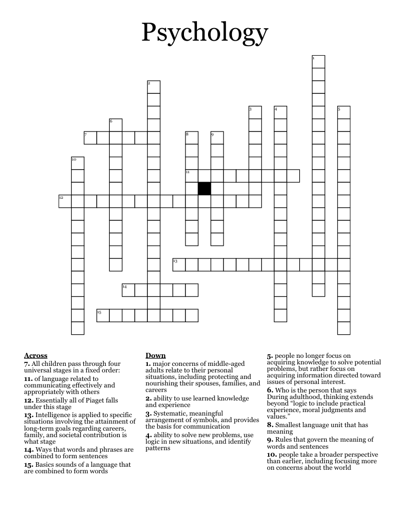 Psychology Crossword