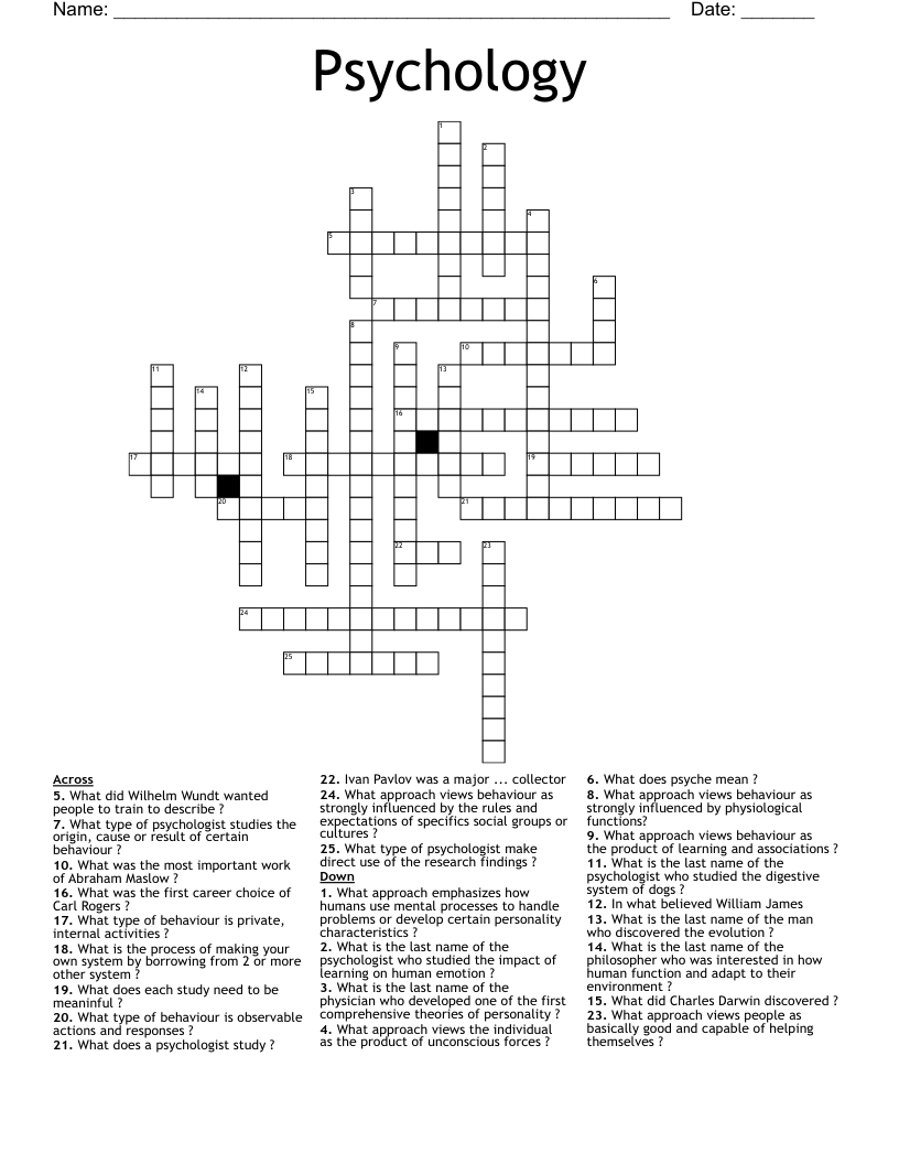 Psychology Crossword