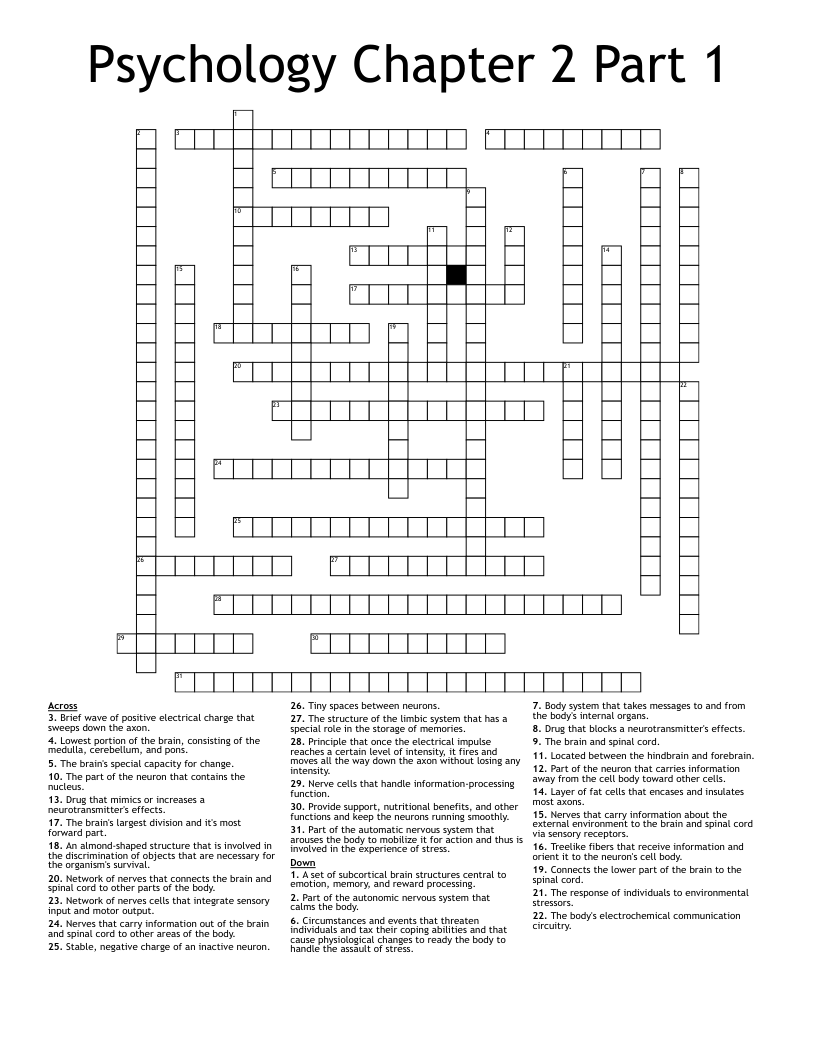 Psychology Chapter 2 Part 1 Crossword