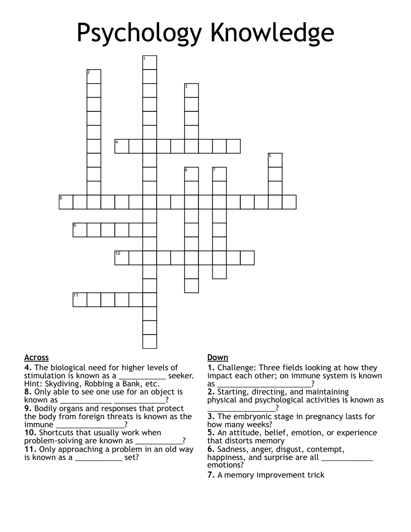 Psychology Knowledge Crossword