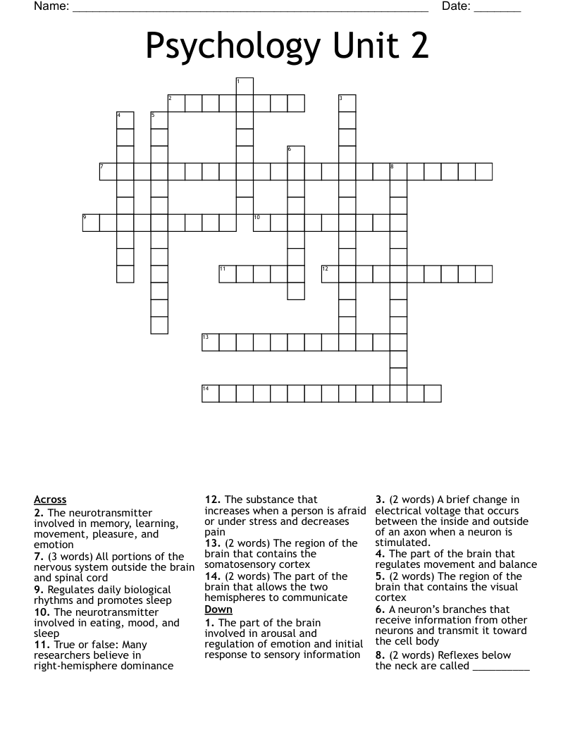 Psychology Unit 2 Crossword