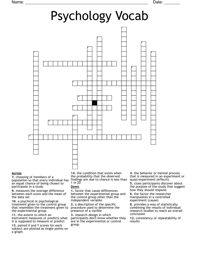 Psychology Vocab Crossword