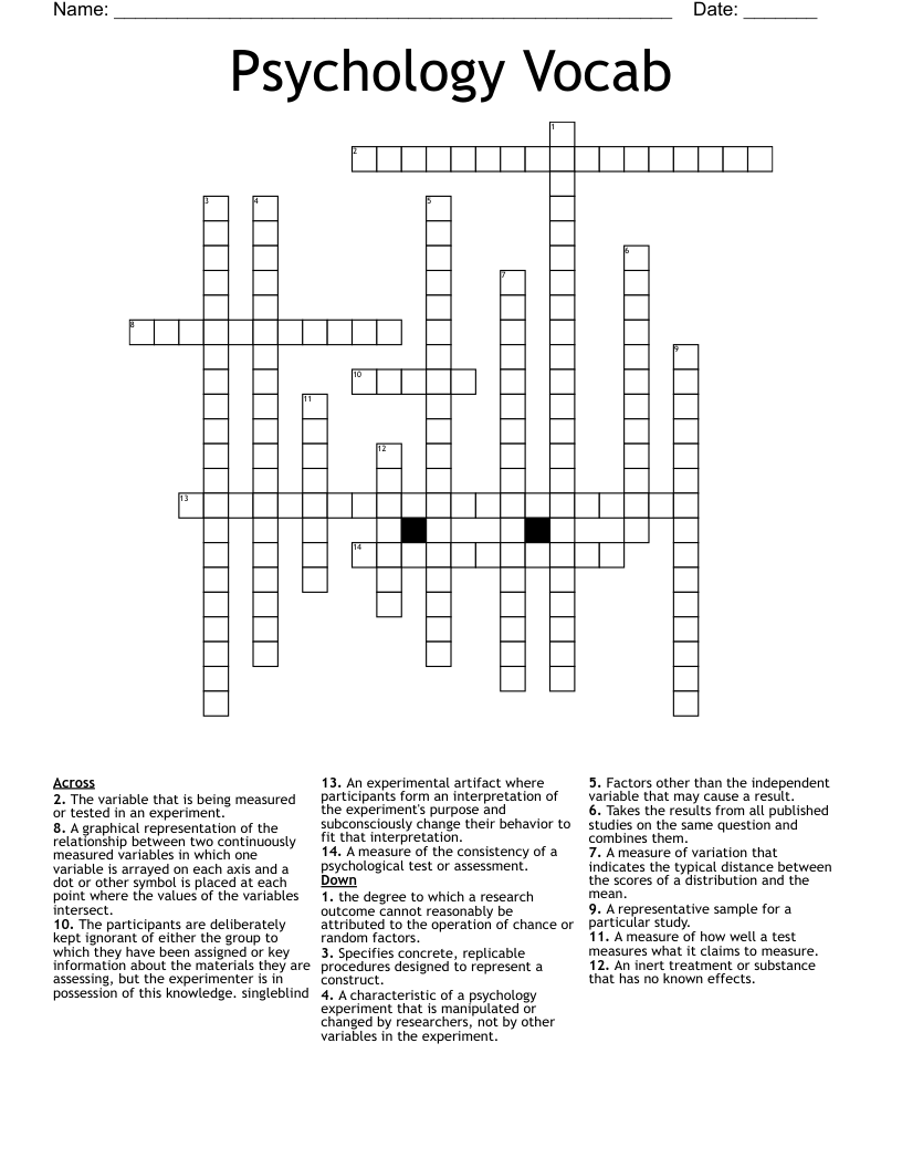 Psychology Vocab Crossword