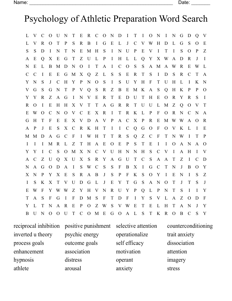 Psychology of Athletic Preparation Word Search