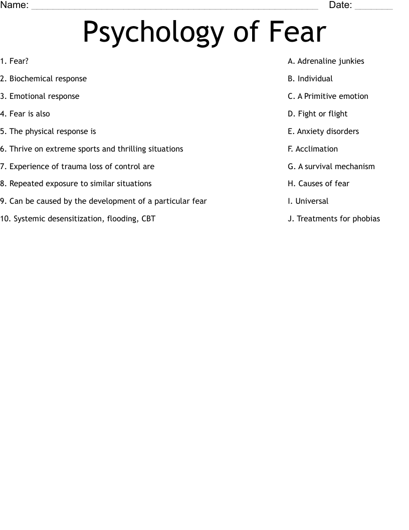 Psychology of Fear Worksheet