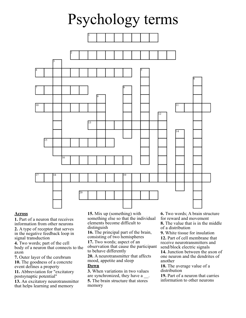 Psychology terms Crossword