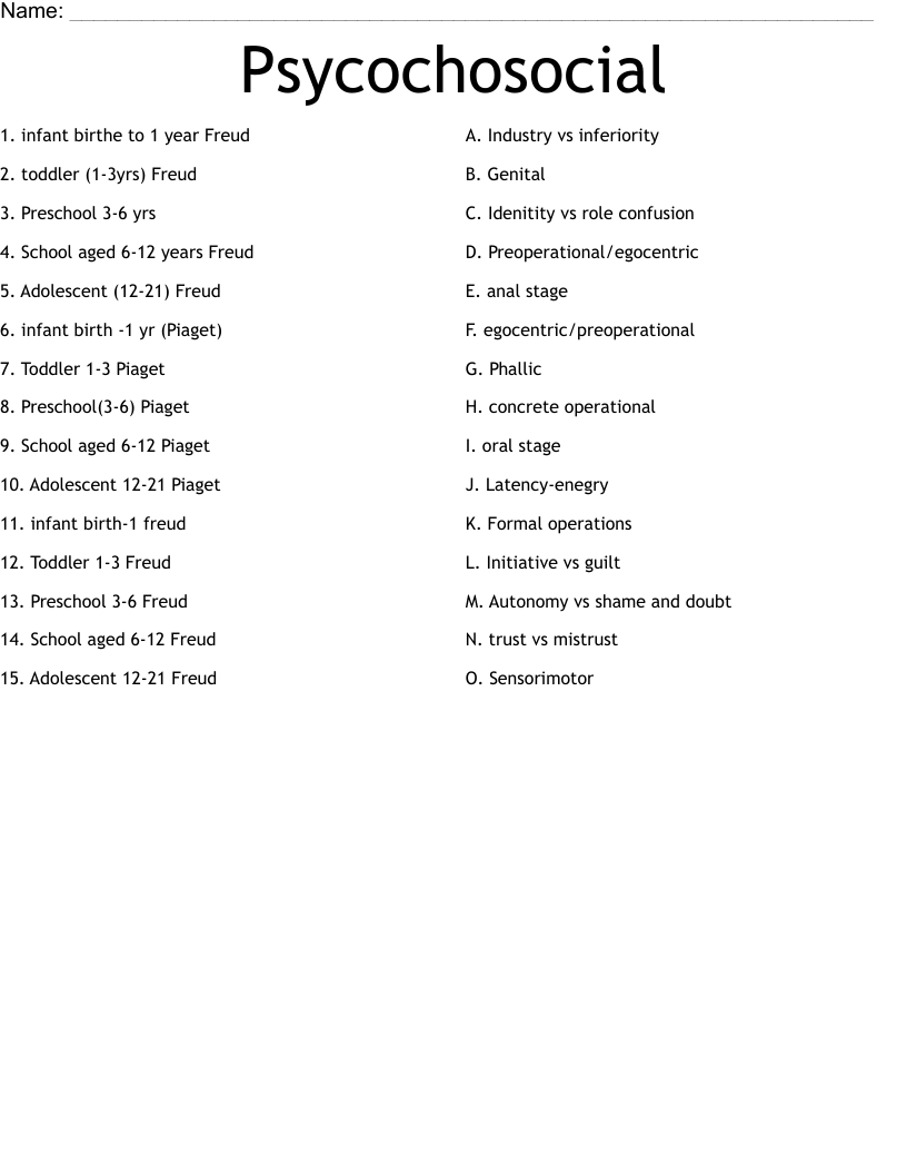 Psycochosocial Worksheet