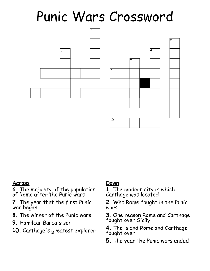 Punic Wars Crossword