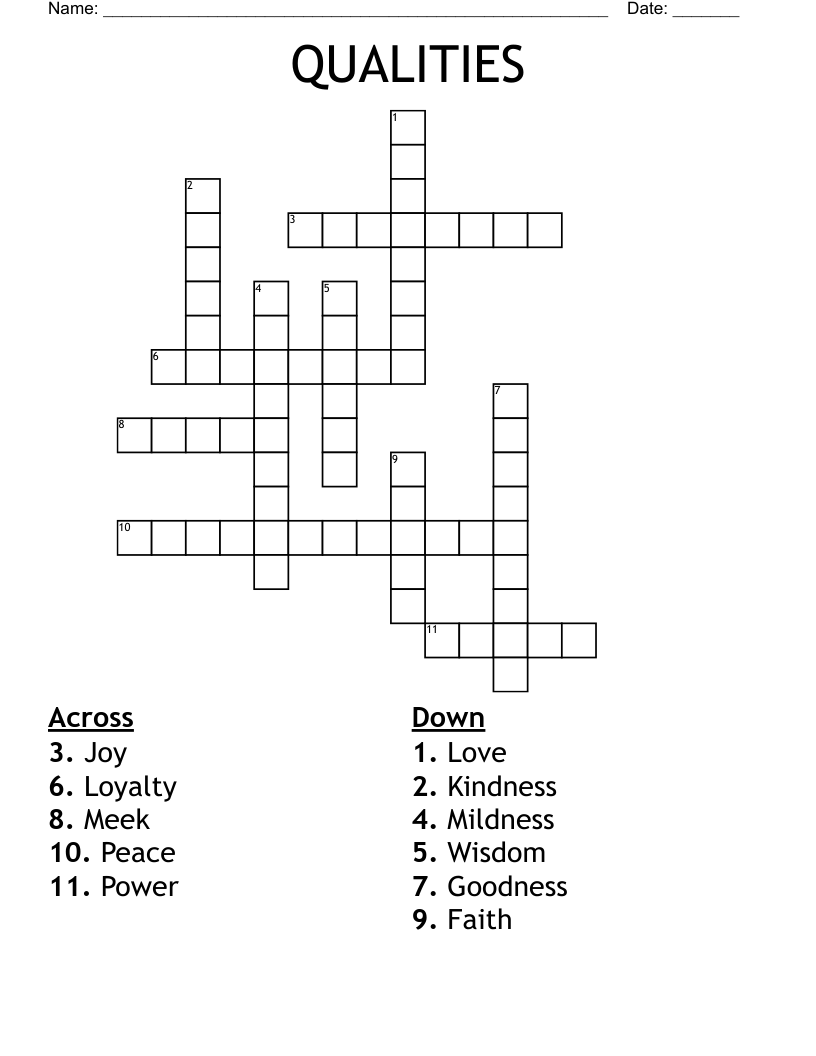QUALITIES Crossword