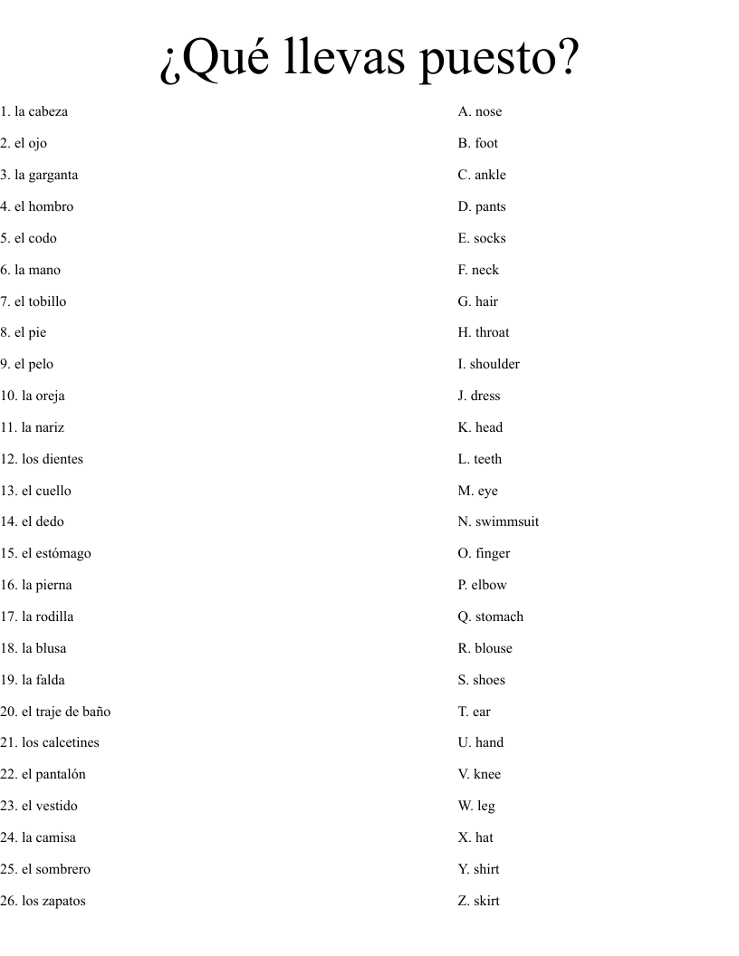 ¿Qué llevas puesto? Worksheet
