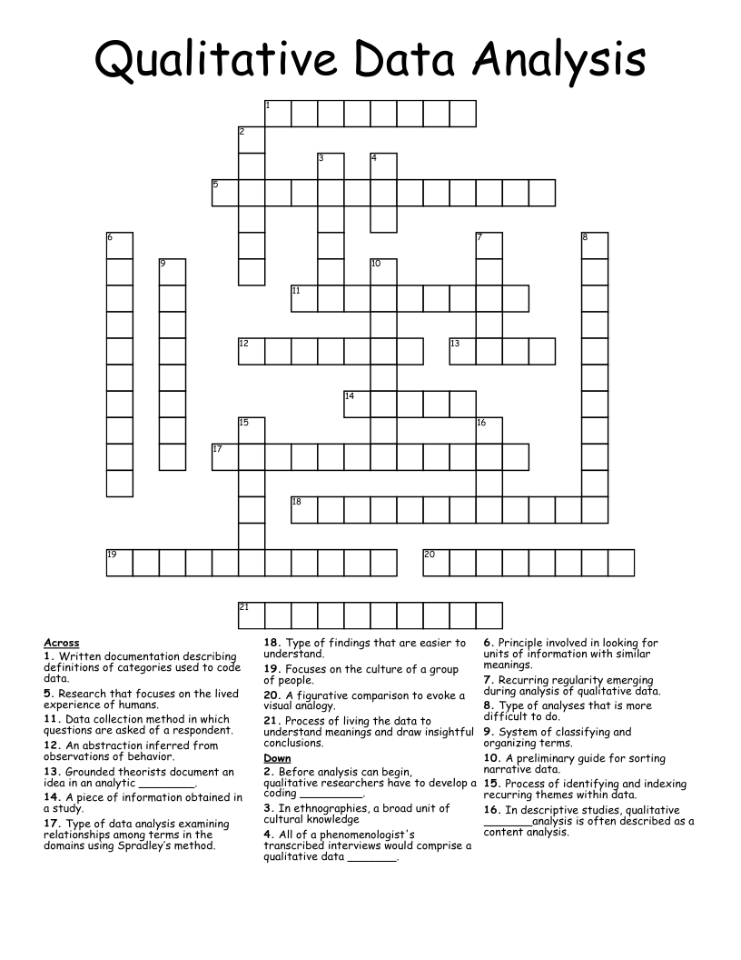 Qualitative Data Analysis Crossword