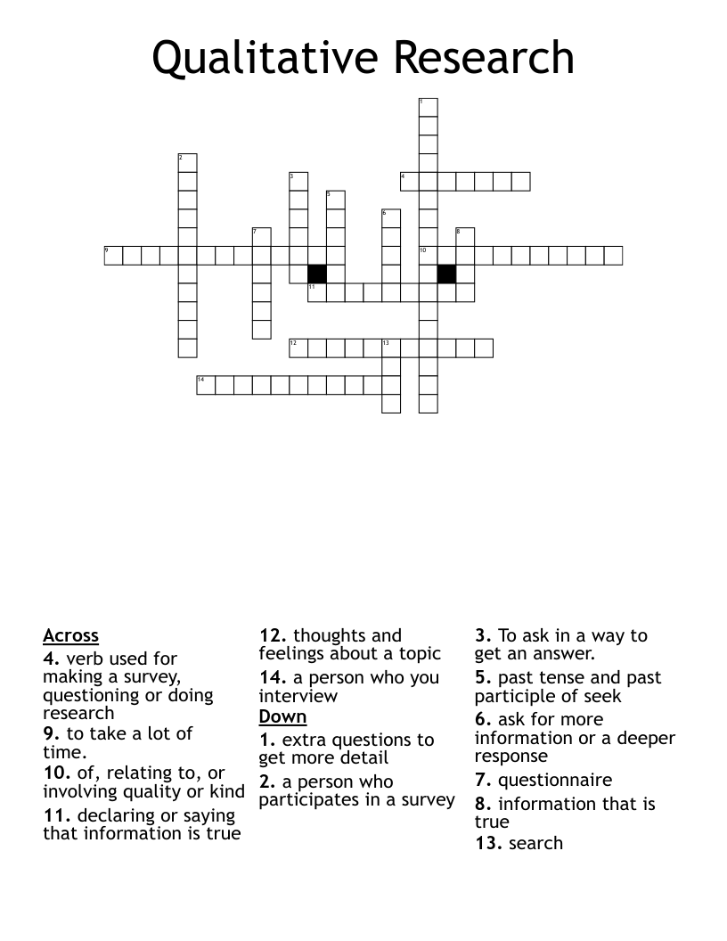 Qualitative Research Crossword