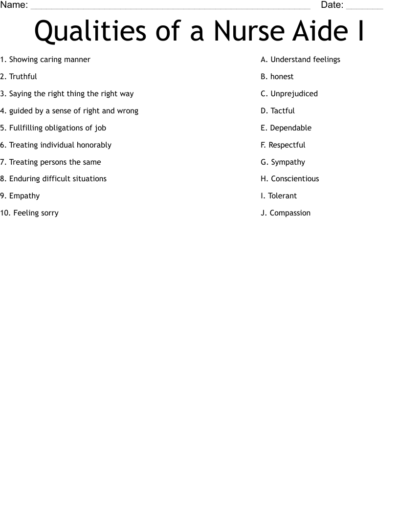 Qualities of a Nurse Aide I  Worksheet