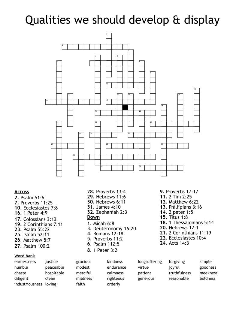 Qualities we should develop & display Crossword