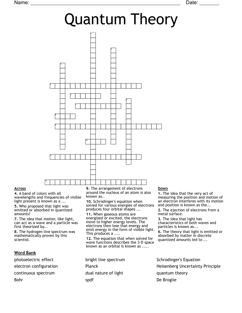 Quantum Theory Crossword
